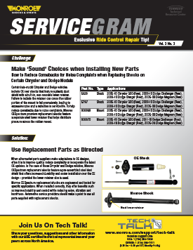 ServiceGram Volume X, Number X Icon